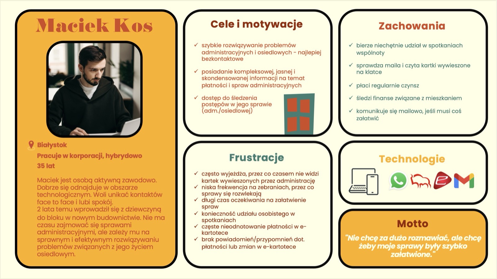 mKwadrat: Discovery & research