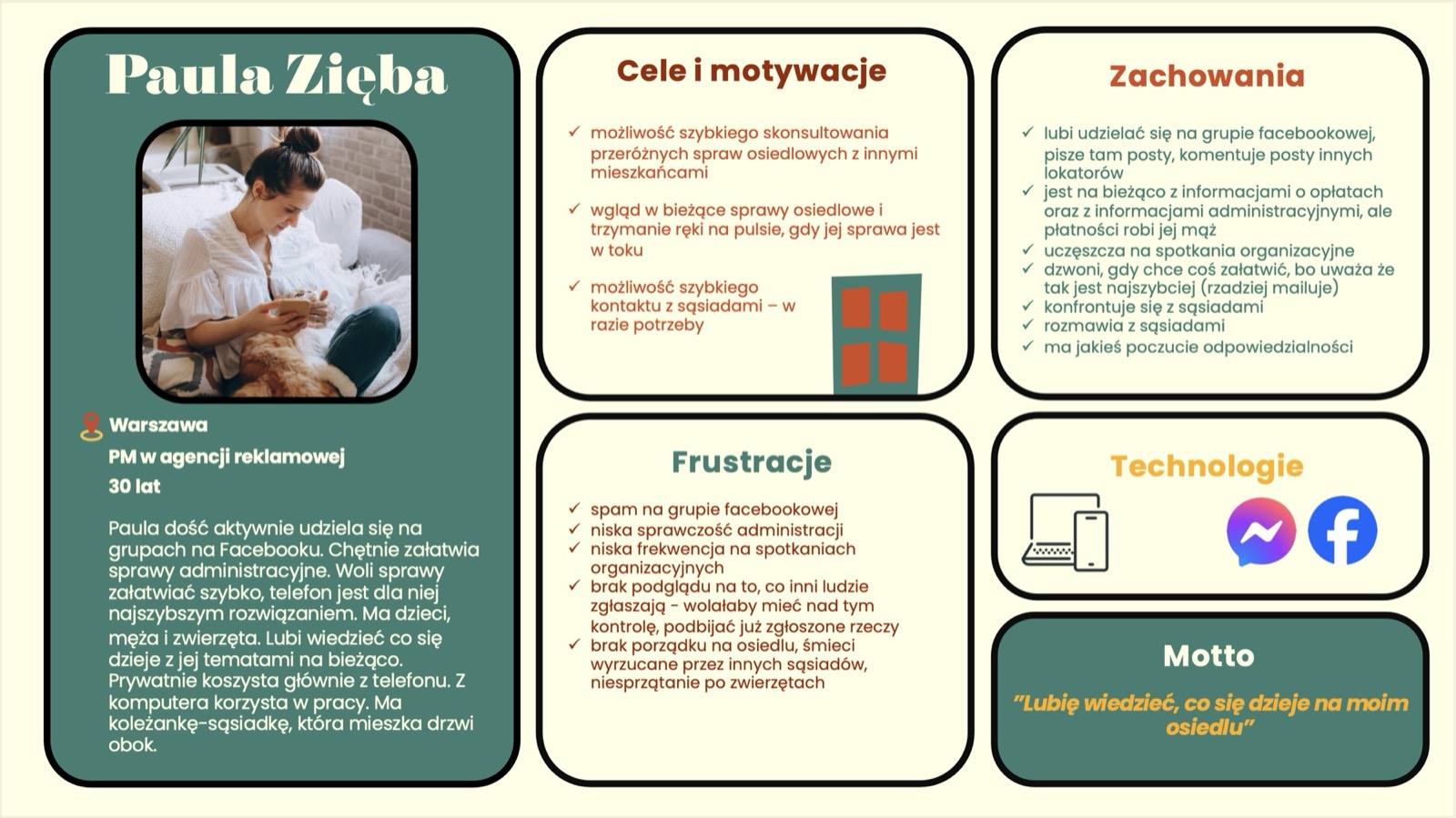 mKwadrat: Discovery & research